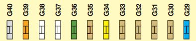instrument panel fuse box #1 diagram: citroen c5