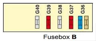 instrument panel fuse box #2 diagram: citroen c5
