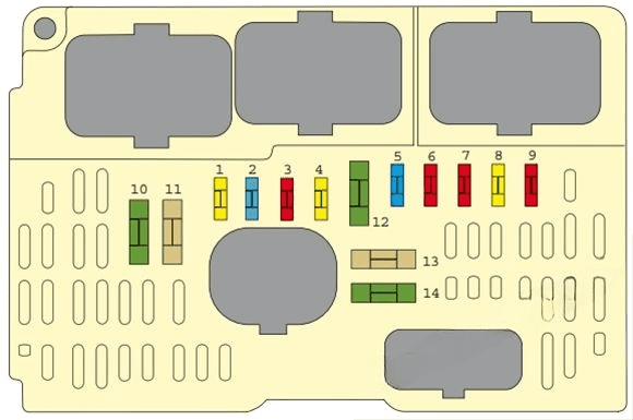 under-hood fuse box diagram: citroën c6 (2007, 2008, 2009, 2010, 2011, 2012)