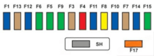 instrument panel fuse box diagram: citroen ds3 (2009, 2010, 2011, 2012, 2013, 2014, 2015, 2016)