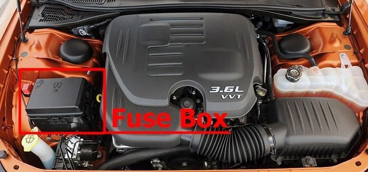 dodge challenger (2008-2014): engine compartment fuse box location