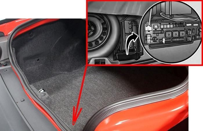 dodge challenger (2008-2014): load compartment fuse box location