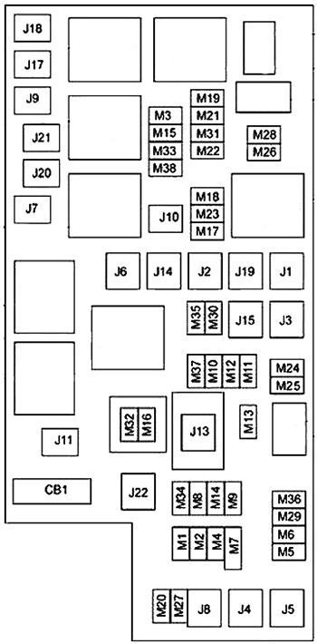 dodge grand caravan (2011): engine compartment fuse box diagram