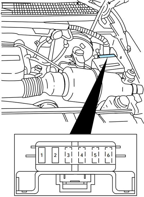 ford f-150 (1997): engine minifuse panel