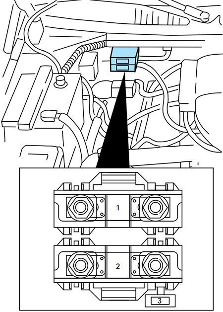 ford f-150 (1997): primary battery fuses