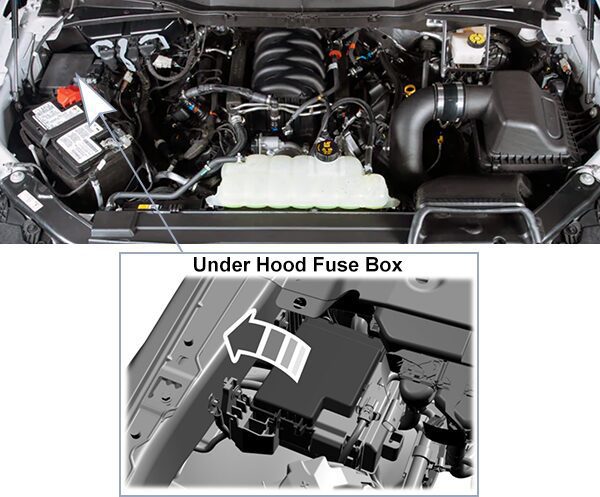 ford f-150 (2021-2023): engine compartment fuse box location