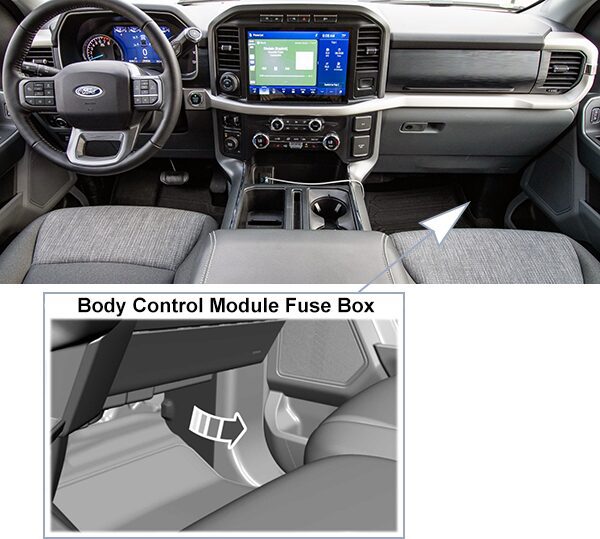 ford f-150 (2021-2023): passenger compartment fuse panel location