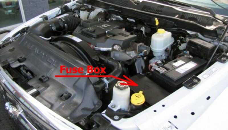 location of the fuses in the engine compartment: ram 4500 / 5500 chassis cab (2011-2017)