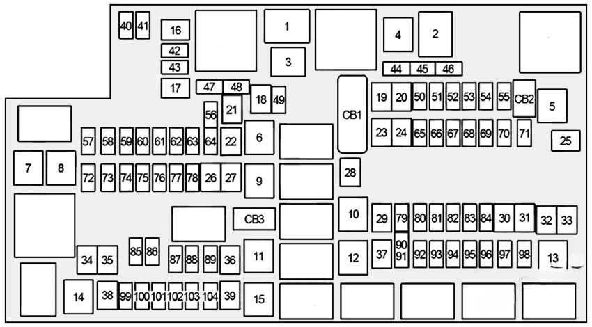 under-hood fuse box diagram: ram 4500 / 5500 chassis cab (2018, 2019, 2020, 2021, 2022, 2023, 2024)