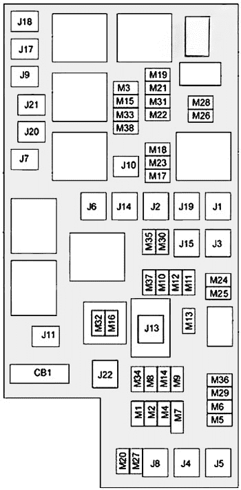 under-hood fuse box diagram: ram cargo van / c/v tradesman (2012, 2013, 2014, 2015)
