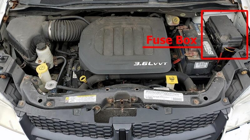 location of the fuses in the engine compartment: ram cargo van (2012-2015)