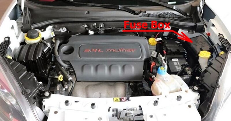 location of the fuses in the engine compartment: ram promaster city (2015-2018)