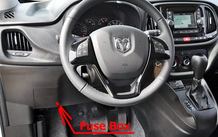 location of the fuses in the passenger compartment: ram promaster city (2015-2018)