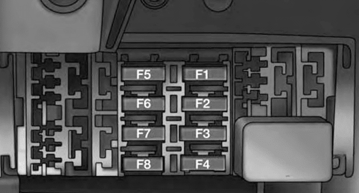 ram promaster city 2015 2018 p2 fuse box diagram
