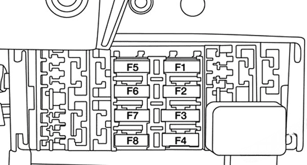 instrument panel fuse box #2 diagram: ram promaster city (2019, 2020, 2021, 2022)