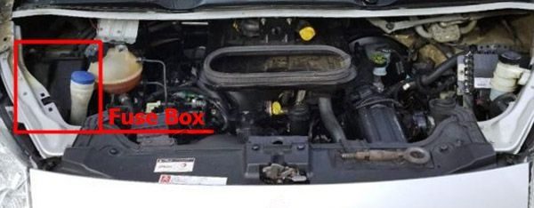 the location of the fuses in the engine compartment: citroen jumpy (2008-2016)