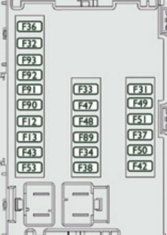instrument panel fuse box diagram: citroen jumper (2011, 2012)