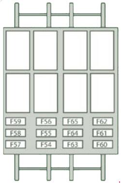 citroen jumper fuse box diagram passenger pillar fuses 2011 2012