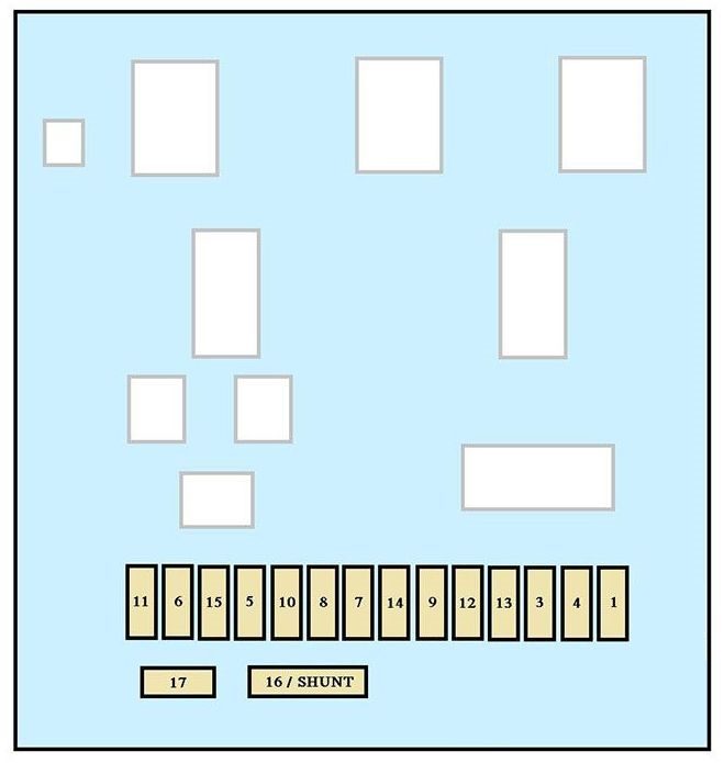 instrument panel fuse box diagram: citroen jumpy (2007, 2008, 2009, 2010, 2011, 2012, 2013, 2014, 2015, 2016)