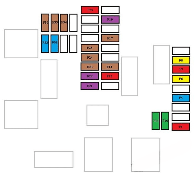 instrument panel fuse box diagram (eco): citroen spacetourer / dispatch / jumpy (2016, 2017, 2018-...)