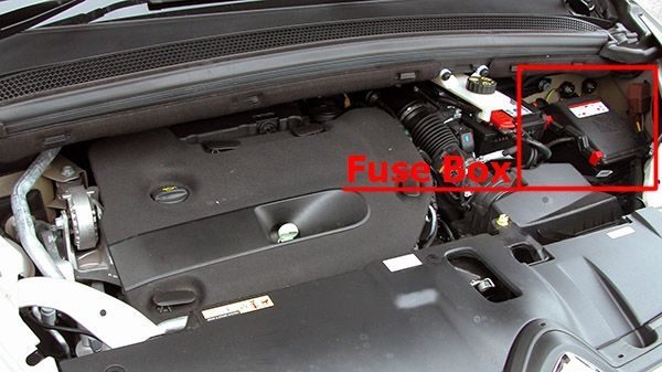the location of the fuses in the engine compartment: citroen spacetourer / dispatch / jumpy (2016, 2017, 2018-...)