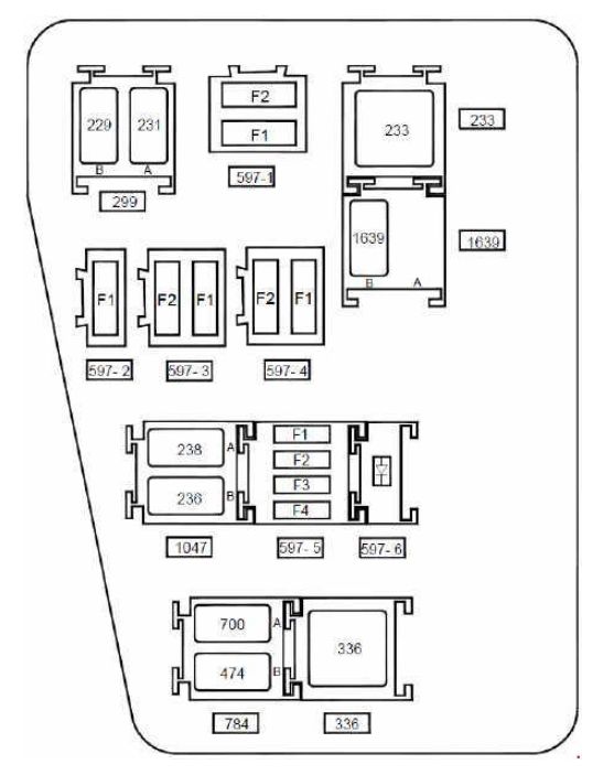 dacia duster – fuse box diagram – engine compartment (k4m690 – k4m694)