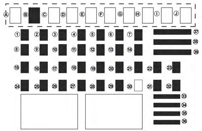 dacia sandero – fuse box diagram – passenger compartment
