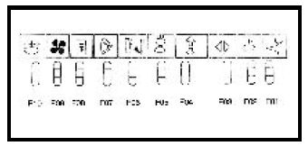 dacia supernova – fuse box diagram