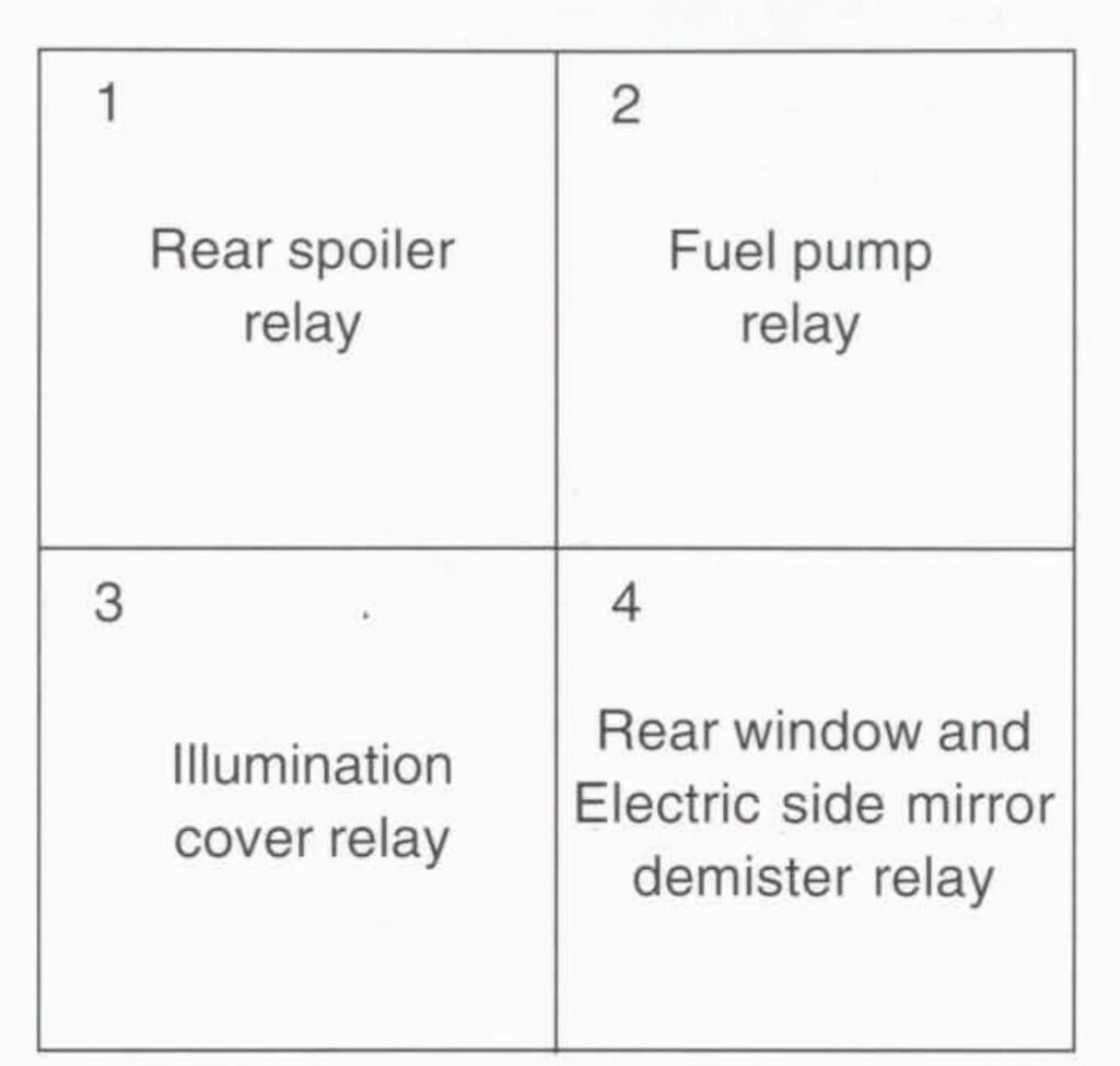 daewoo espero fuse box diagram auxiliary relay box