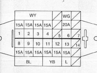 daewoo tico fuse box diagram 1992