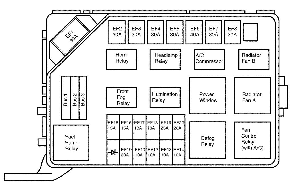 deawoo lanos fuse box diagram engine compartment 1997 1998