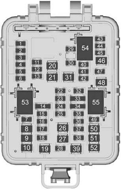 cadillac escalade (t1xl; 2021): rear compartment fuse box diagram