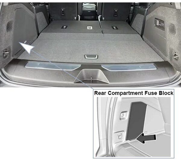cadillac escalade (t1xl; 2021-2024): rear compartment fuse box location