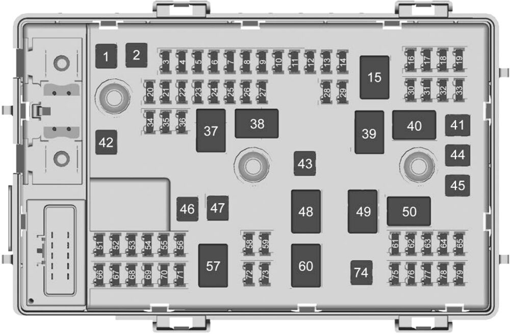 fuses diagram chevrolet express 2018 2024 en1