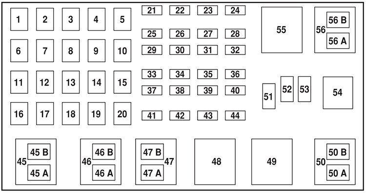 ford explorer sport trac (2001): engine compartment fuse box diagram