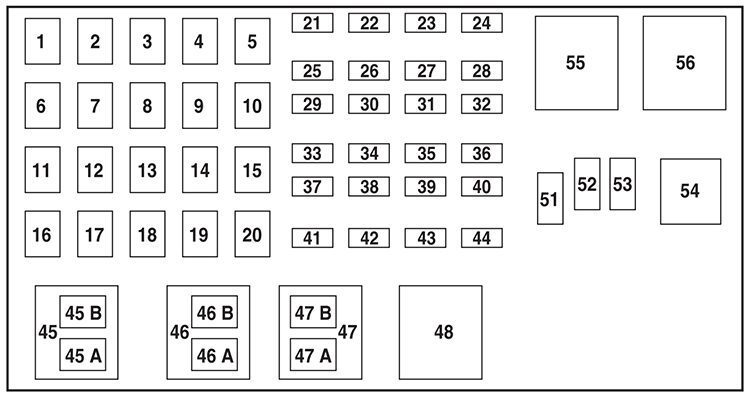 ford explorer sport trac (2005): engine compartment fuse box diagram