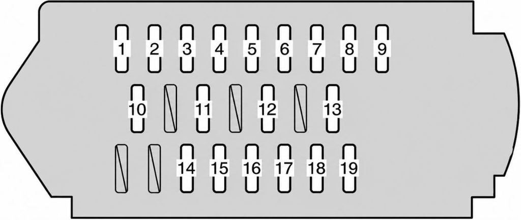 toyota tarago fuse box diagram passenger compartment fuse box no 1 2013