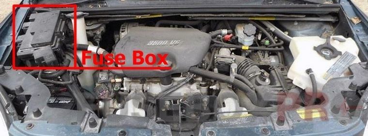 the location of the fuses in the engine compartment: buick terraza (2006–2008)