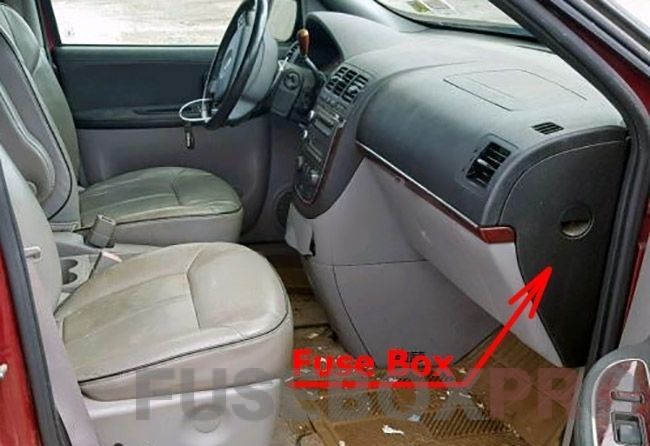 the location of the fuses in the passenger compartment: buick terraza (2006–2008)