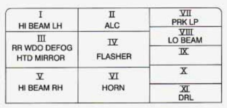 interior relay box diagram: cadillac catera (2000, 2001)cadillac catera (1997)