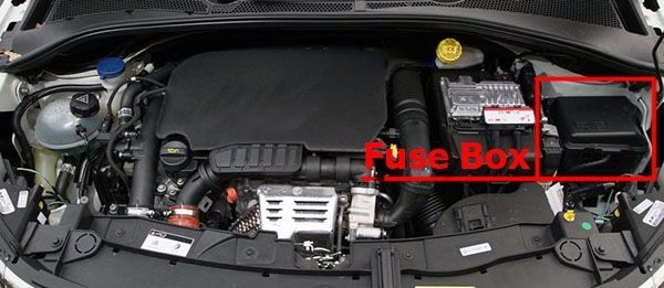 the location of the fuses in the engine compartment: citroen c3 (2017, 2018, 2019-..)