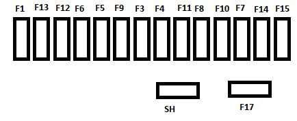 instrument panel fuse box diagram: citroen c3 picasso (2009, 2010, 2011, 2012, 2013, 2014, 2015, 2016)
