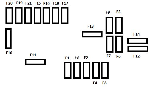 under-hood fuse box diagram: citroen c3 picasso (2009, 2010, 2011, 2012, 2013, 2014, 2015, 2016)