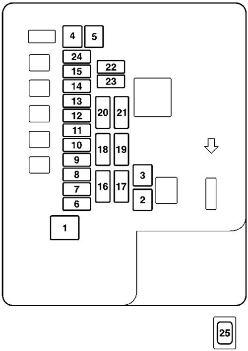 dodge stratus coupé (2005): engine compartment fuse box diagram